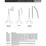 MeisterHand LAHEY Gall Duct Forceps, 7-1/2" (19.1 cm). MPN: MH14-48 - Image 2