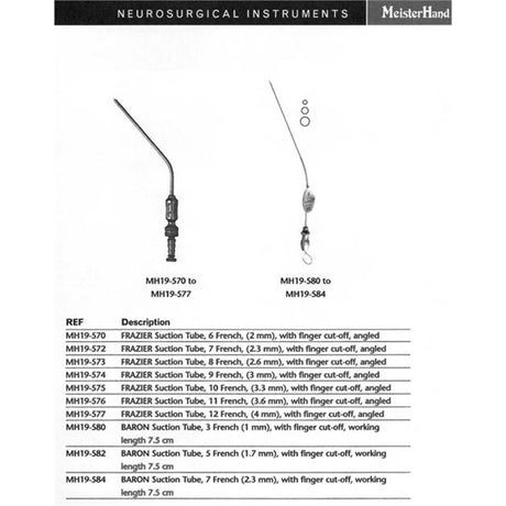 MeisterHand BARON Suction Tube, 5-3/8" (138mm) overall length, working length 3" (75mm), 3 French (1.0mm), with finger cut-off. MPN: MH19-580 - Image 4