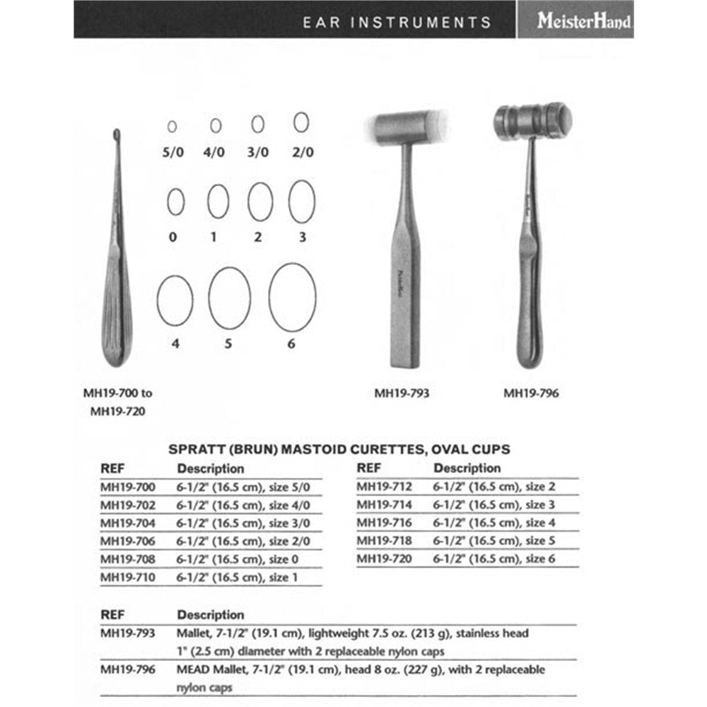 MeisterHand SPRATT Curette, 6-1/2" (165mm), Oval Cup, size 2. MPN: MH19-712 - Image 2