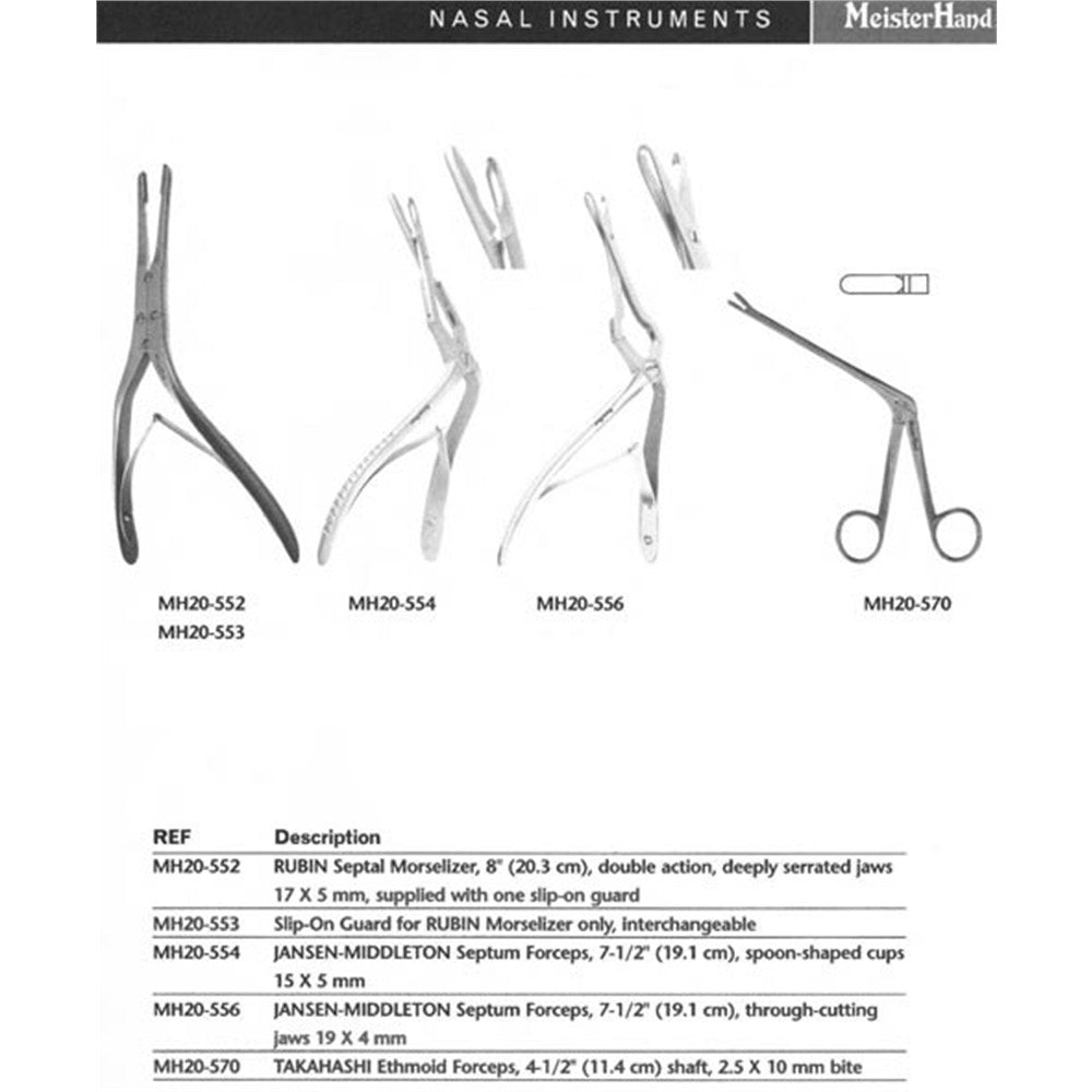MeisterHand JANSEN-MIDDLETON Septum Forceps, 7-1/2" (19.1 cm), spoon-shaped cups, 15 X 5 mm. MPN: MH20-554 - Image 2