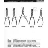 MeisterHand STILLE-LISTON Bone Cutting Forceps, 10-3/4" (27.3 cm), straight. MPN: MH25-390 - Image 2