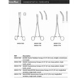 MeisterHand BALLENTINE Hysterectomy Forceps, 8-1/2" (21.6 cm), longitudinal serrations, single tooth, straight. MPN: MH30-1718 - Image 2