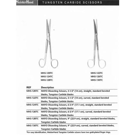 MeisterHand MAYO Dissecting Scissors, 5-3/4" (147mm), Straight, Tungsten Carbide. MPN: MH5-120TC - Image 2