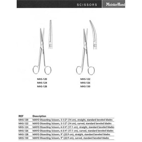 MeisterHand MAYO Dissecting Scissors, 6-3/4" (172mm), straight, standard beveled blades. MPN: MH5-124 - Image 2
