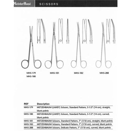 MeisterHand METZENBAUM-LAHEY Scissors, 5-5/8" (144mm), Standard Pattern, curved, blunt points. MPN: MH5-180 - Image 2