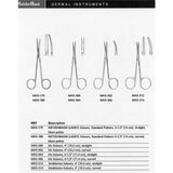 MeisterHand METZENBAUM-LAHEY Scissors, 5-5/8" (144mm), Standard Pattern, curved, blunt points. MPN: MH5-180 - Image 4