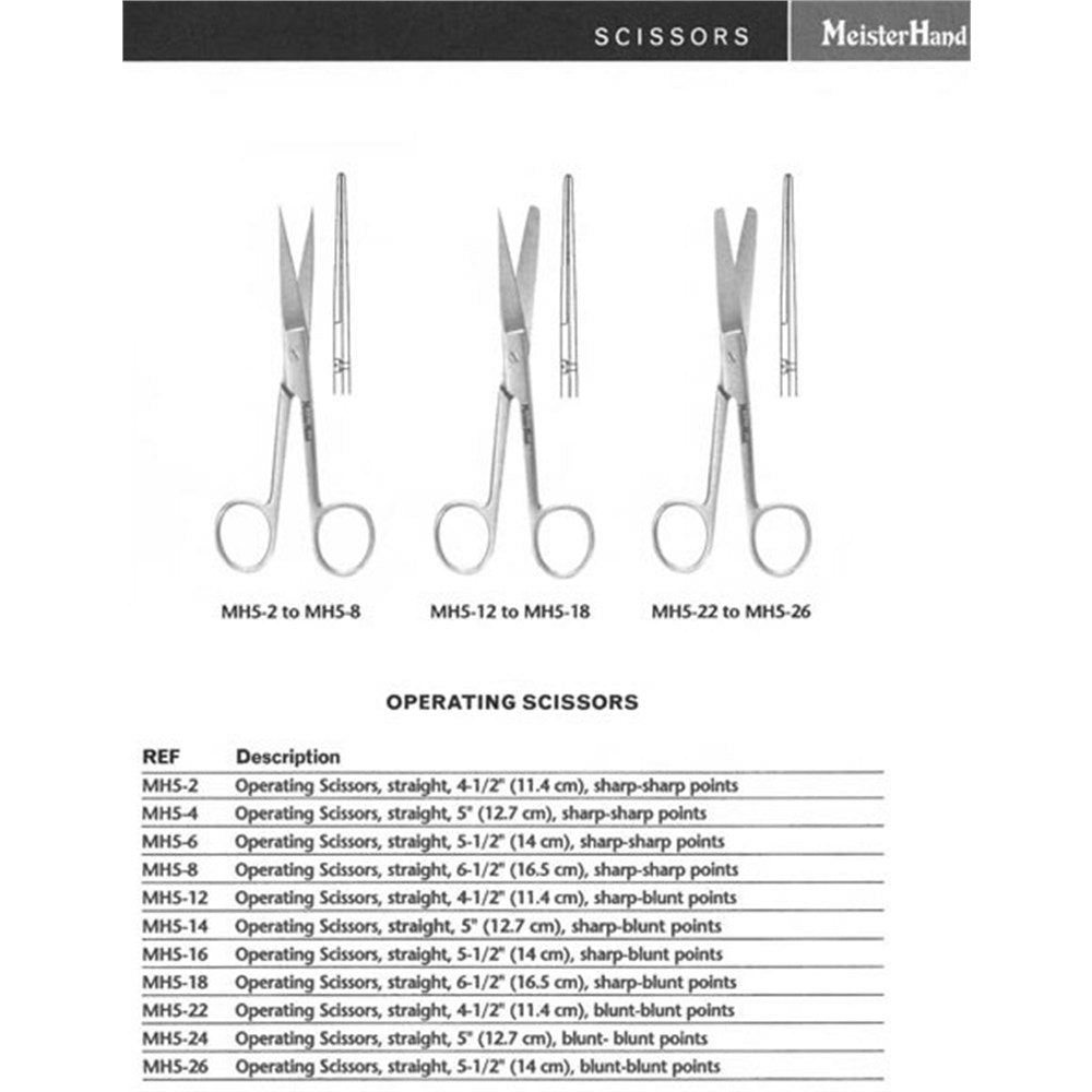 MeisterHand Operating Scissors, 4-3/4" (121mm), straight, blunt/blunt points. MPN: MH5-22 - Image 2