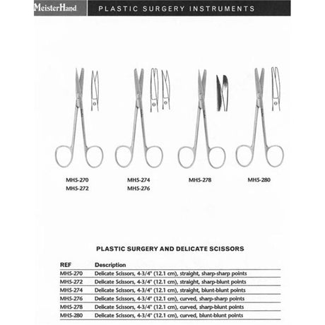 MeisterHand WAGNER Plastic Surgery Scissors, 4-3/4" (120mm), Straight, Blunt-Blunt Points. MPN: MH5-274 - Image 3