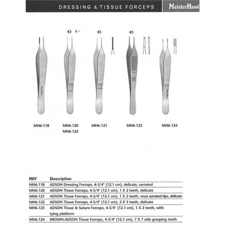 MeisterHand ADSON Dressing Forceps, 4-3/4" (120mm), delicate, straight, serrated. MPN: MH6-118 - Image 2