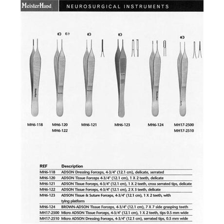 MeisterHand ADSON Tissue Forceps 1 X 2 teeth, 4-3/4" (120mm), delicate, straight. MPN: MH6-120 - Image 5