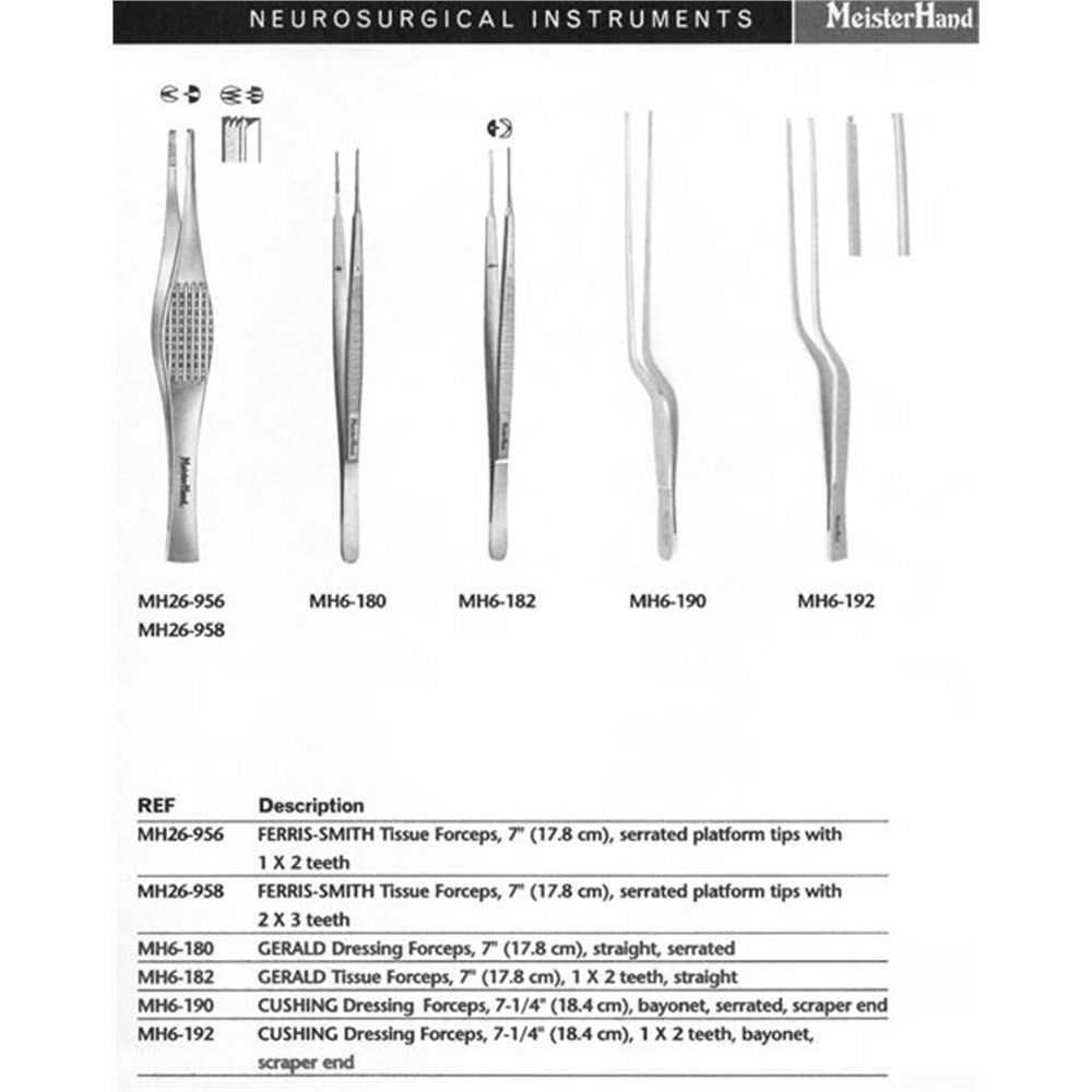 MeisterHand GERALD Tissue Forceps 1 X 2 teeth, 7" (175mm), straight. MPN: MH6-182 - Image 3