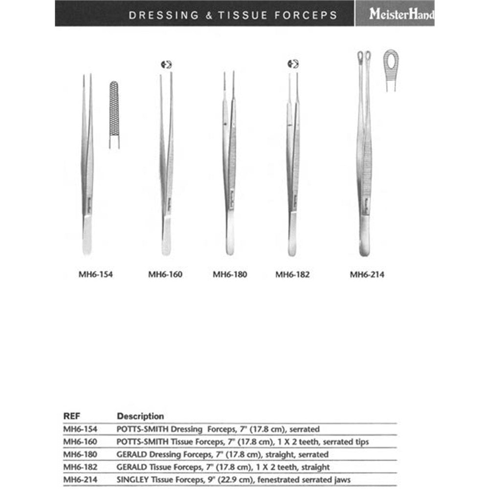 MeisterHand SINGLEY Tissue Forceps, 9" (230mm), fenestrated serrated jaws. MPN: MH6-214 - Image 2