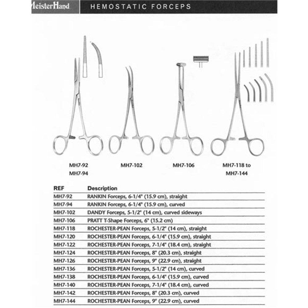 MeisterHand DANDY Forceps, 5-1/2" (14 cm), curved sideways. MPN: MH7-102 - Image 2