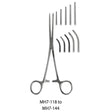 MeisterHand ROCHESTER-PEAN Forceps", 8" (205mm), straight. MPN: MH7-124