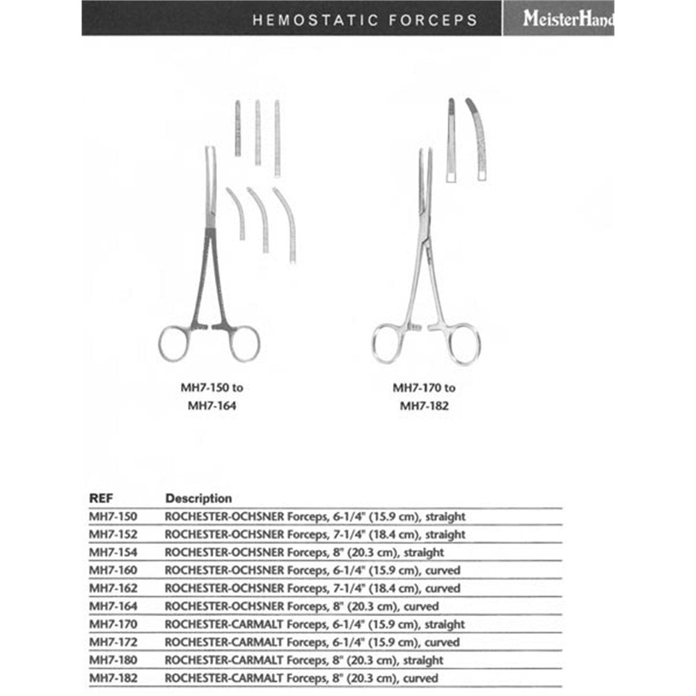 MeisterHand ROCHESTER-CARMALT Forceps, 6-1/4" (15.9 cm), straight. MPN: MH7-170 - Image 2