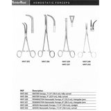 MeisterHand PENNINGTON Tissue Grasping Forceps, 6-1/4" (158mm), Triangular Jaws. MPN: MH7-220 - Image 2