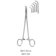 MeisterHand GEMINI-MIXTER Hemostatic Forceps, 7" (17.8 cm), delicate, full curved jaws. MPN: MH7-256
