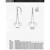 MeisterHand GEMINI-MIXTER Hemostatic Forceps, 9" (22.9 cm), delicate, full curved jaws. MPN: MH7-258 - Image 3