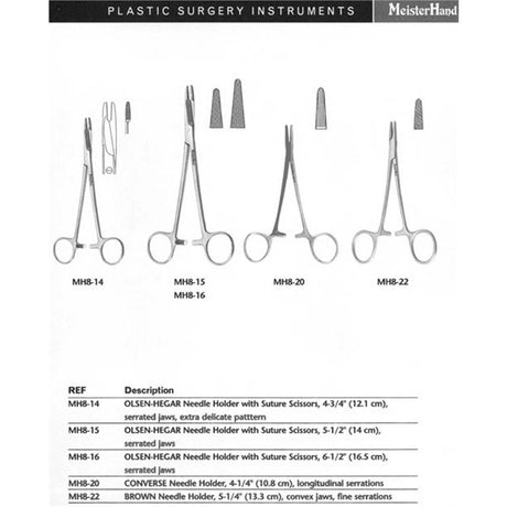 MeisterHand Olsen-Hegar Needle Holder with Suture Scissors, 5⅜" (13.8 cm), Serrated Jaws. MPN: MH8-15 - Image 3