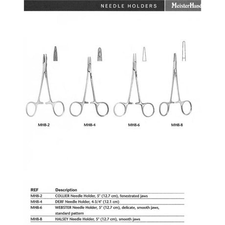 MeisterHand Collier Needle Holder, 4⅞" (12.5 cm), Fenestrated Jaws. MPN: MH8-2 - Image 2