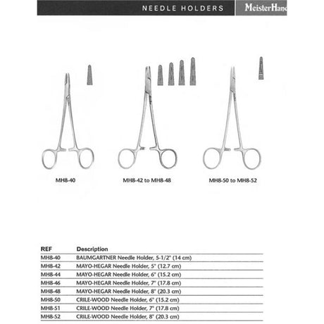 MeisterHand Baumgartner Needle Holder, 5¾" (14.6 cm), Serrated Jaws. MPN: MH8-40 - Image 2