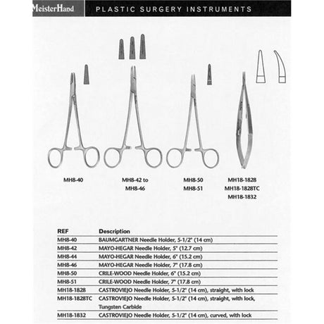 MeisterHand Mayo-Hegar Needle Holder, 7¼" (18.7 cm), Serrated Jaws. MPN: MH8-46 - Image 3