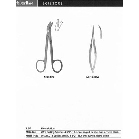 MeisterHand Wire Cutting Scissors, 4-3/4" (122mm), angled to side, one serrated blade. MPN: MH9-124 - Image 2