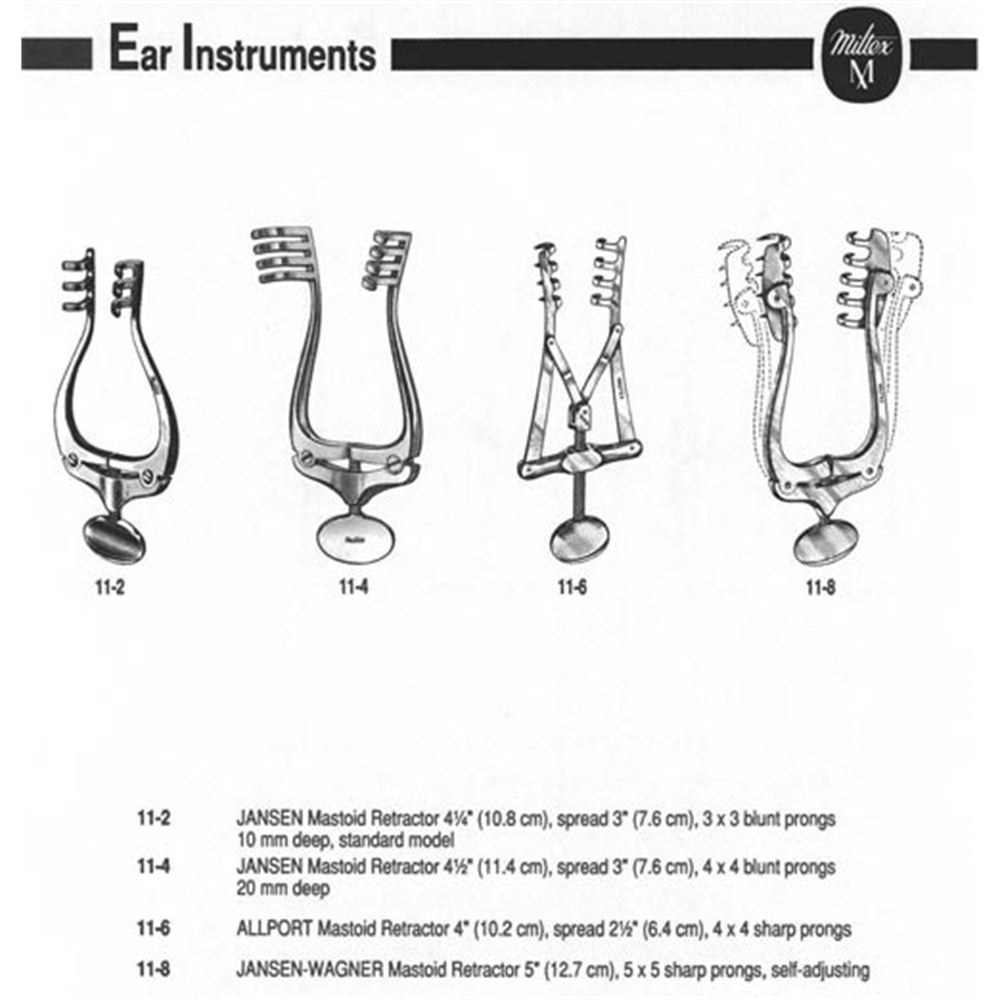 MILTEX JANSEN Retractor, 4-1/4" (10.8 cm), spread 3" (7.6 cm), 3 X 3 blunt prongs 10 mm deep, standard model. MPN: 11-2 - Image 3