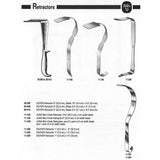 MILTEX DEAVER Retractor, 1" (2.5 cm) X 9" (22.9 cm). MPN: 11-200 - Image 2