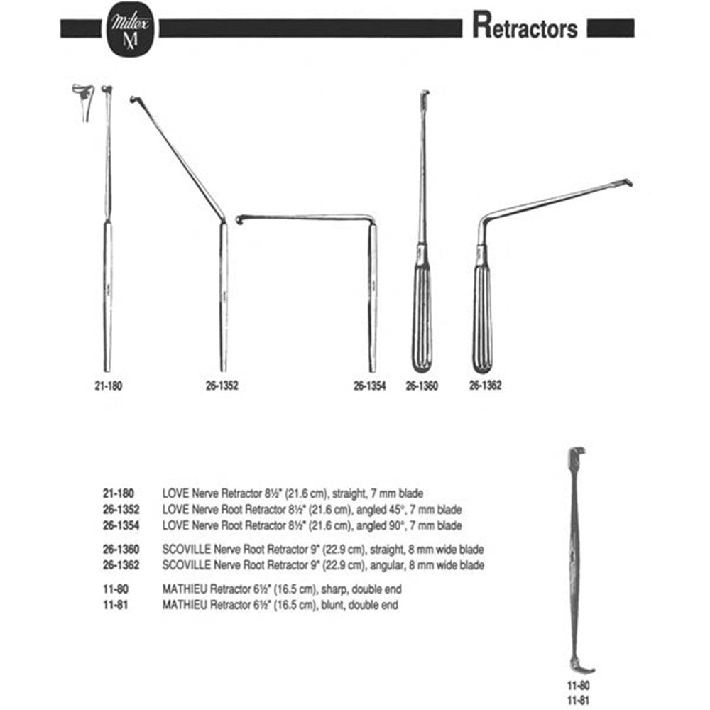 MILTEX MATHIEU Retractor, 6-1/4" (160mm), Blunt, Double Ended, 3 Blunt Prongs and 6.3mm X 21mm Blade. MPN: 11-81 - Image 2