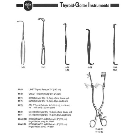 MILTEX MATHIEU Retractor, 6-1/4" (160mm), Blunt, Double Ended, 3 Blunt Prongs and 6.3mm X 21mm Blade. MPN: 11-81 - Image 3