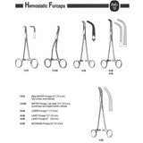MILTEX LAHEY Gall Duct Forceps, 7-1/2" (19.1 cm). MPN: 14-48 - Image 2