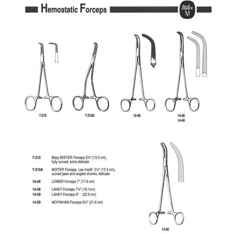 MILTEX MOYNIHAN Gall Duct Forceps, 8-1/2" (21.6 cm). MPN: 14-50 - Image 2