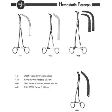 MILTEX JOHN HOPKINS Gall Bladder Forceps, 8" (20.3 cm). MPN: 14-52 - Image 2
