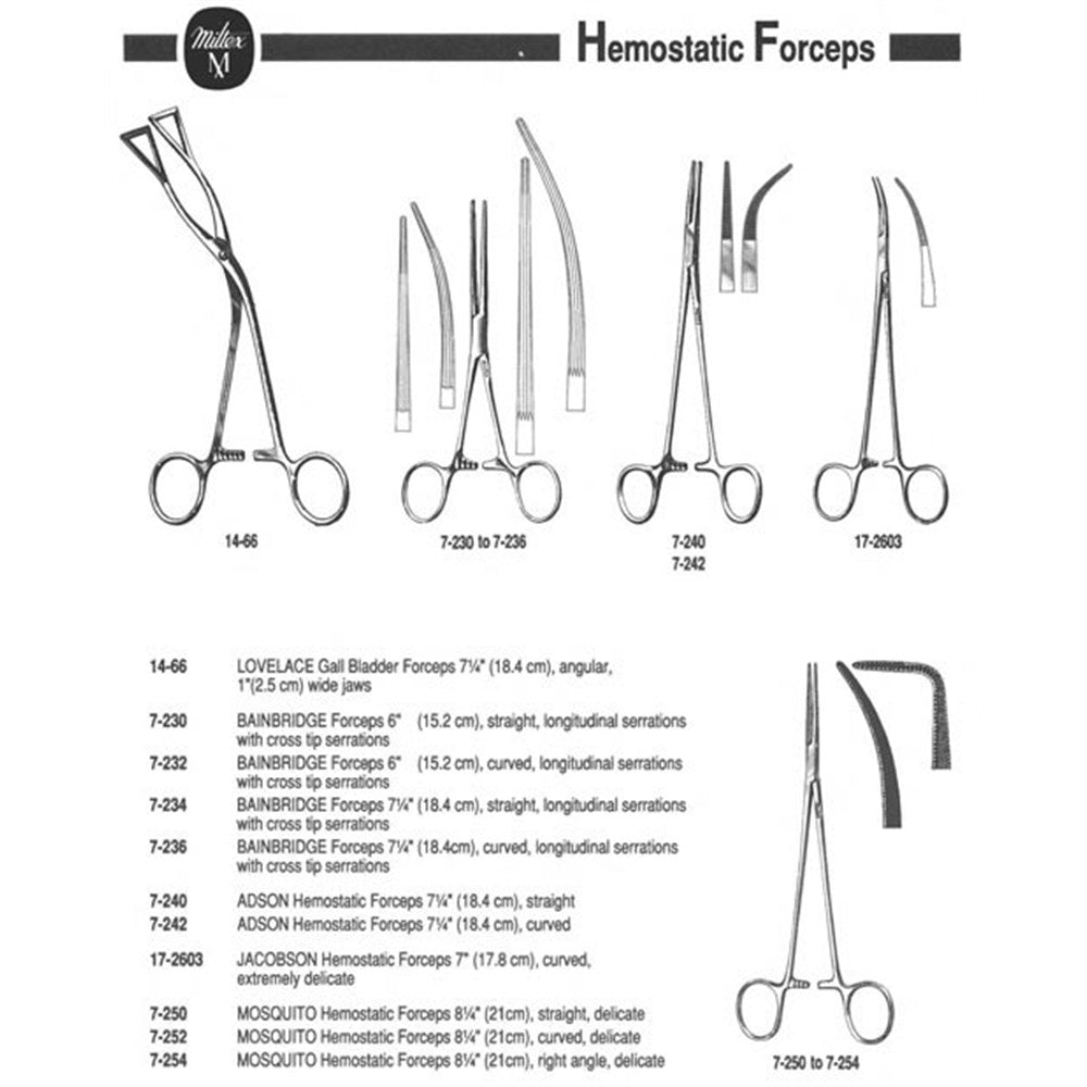 MILTEX LOVELACE Gall Bladder Forceps, 7-1/4" (18.4 cm), angular, 1" (2.5 cm) wide jaws. MPN: 14-66 - Image 2