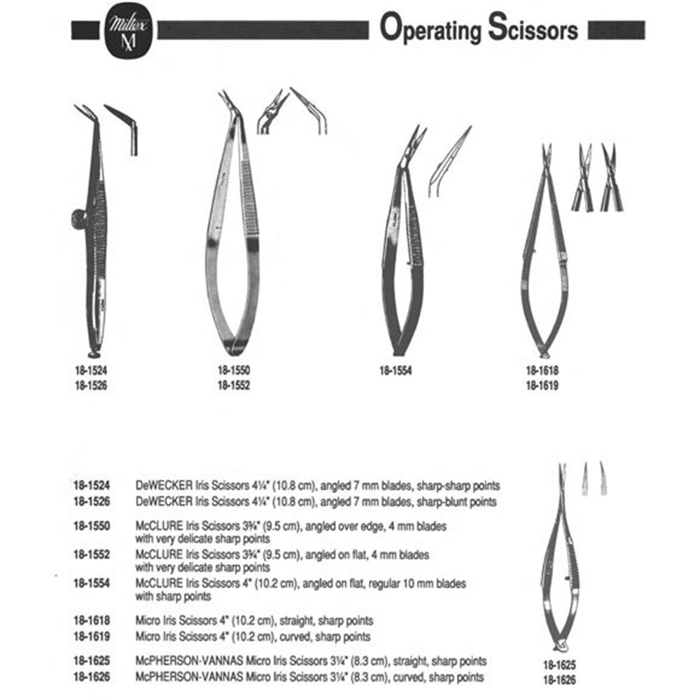 MILTEX Micro Iris Scissors, 4" (10.2 cm), straight, sharp points. MPN: 18-1618 - Image 2