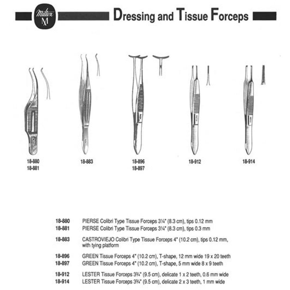 MILTEX GREEN Fixation Forceps, 4" (10.2 cm), T-Shape, 5 mm jaws, 8 X 9 teeth. MPN: 18-897 - Image 2