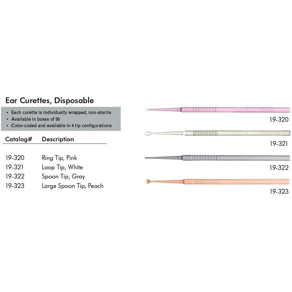 MILTEX Disposable Ear Curette/lge spoon, quantity 50 to a dispenser box. MPN: 19-323 - Image 2