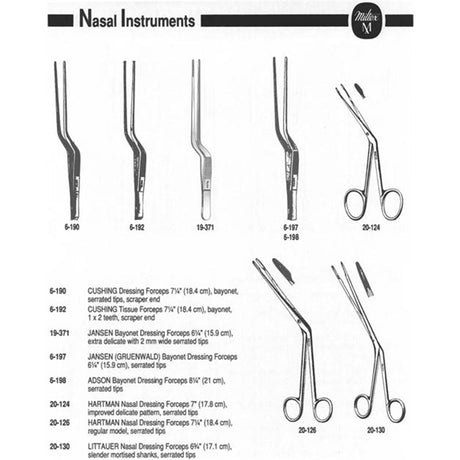 MILTEX JANSEN Ear Forceps, 6-1/4" (15.9 cm), bayonet shape, very delicate with 2 mm wide serrated tips. MPN: 19-371 - Image 4