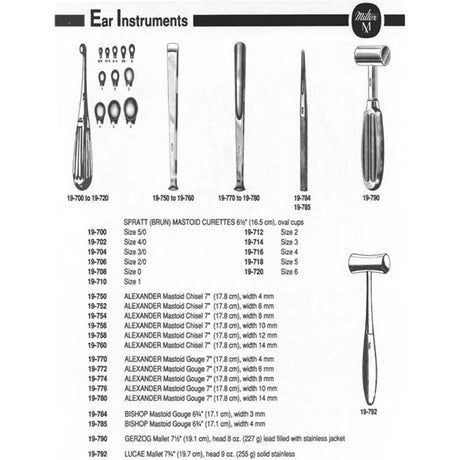 MILTEX ALEXANDER Chisel, 7" (17.8 cm), 10 mm width. MPN: 19-756 - Image 2