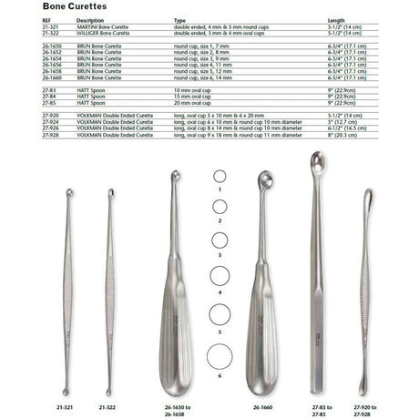 MILTEX WILLIGER Bone Curette, 5-1/2", double ended, 3 mm & 4 mm oval cups. MPN: 21-322 - Image 4