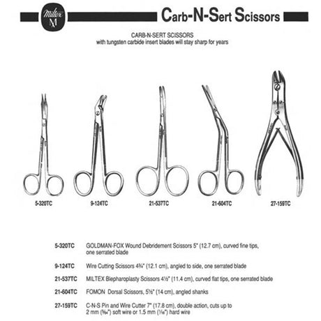 MILTEX FOMON Dorsal Scissors, 5-1/2", angular, TC blades, one blade serrated, Carb-N-Sert. MPN: 21-604TC - Image 2