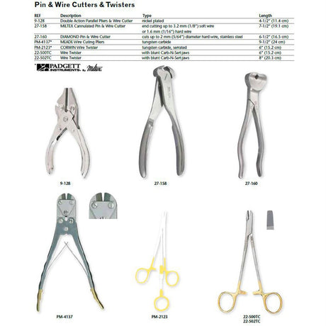 MILTEX Wire Twister, 7-3/4" (200mm), Tungsten Carbide. MPN: 22-502TC - Image 5