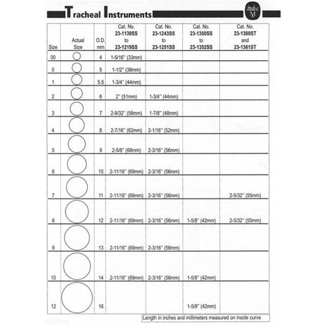 MILTEX JACKSON Trachea Tube, short pattern, size 9, short length, wing lock. MPN: 23-1250SS - Image 2