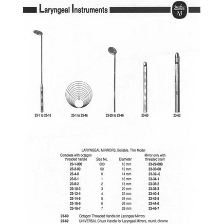 MILTEX Laryngeal Mirror Only (No Handle), boilable, threaded stem, size 3, 20 mm diameter. MPN: 23-38-3 - Image 2