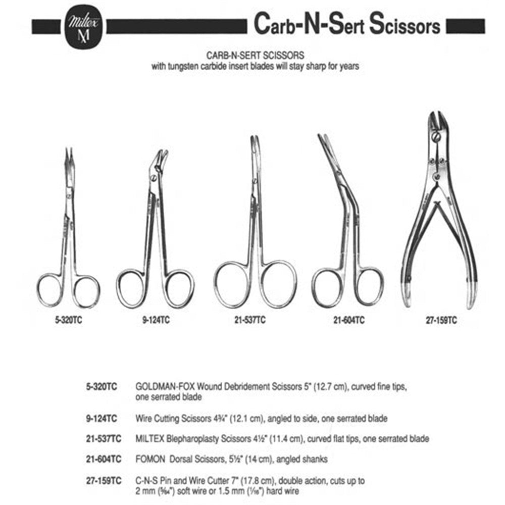 MILTEX Wire Cutter, 7'' (180.5mm), Tungsten Carbide, Double Action. MPN: 27-159TC - Image 2