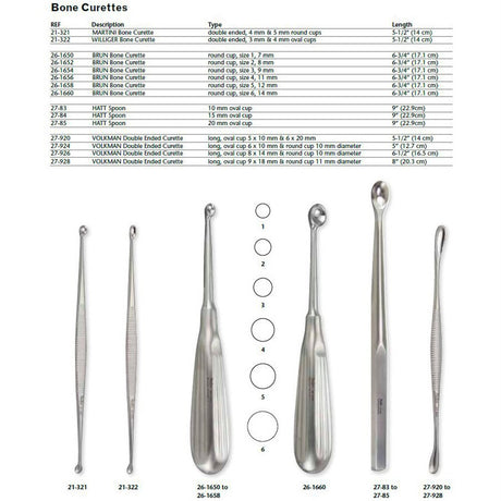 MILTEX VOLKMAN Double Ended Curette, 5-1/2" long, oval cups 5 X 10 mm & 6 X 20 mm. MPN: 27-920 - Image 4