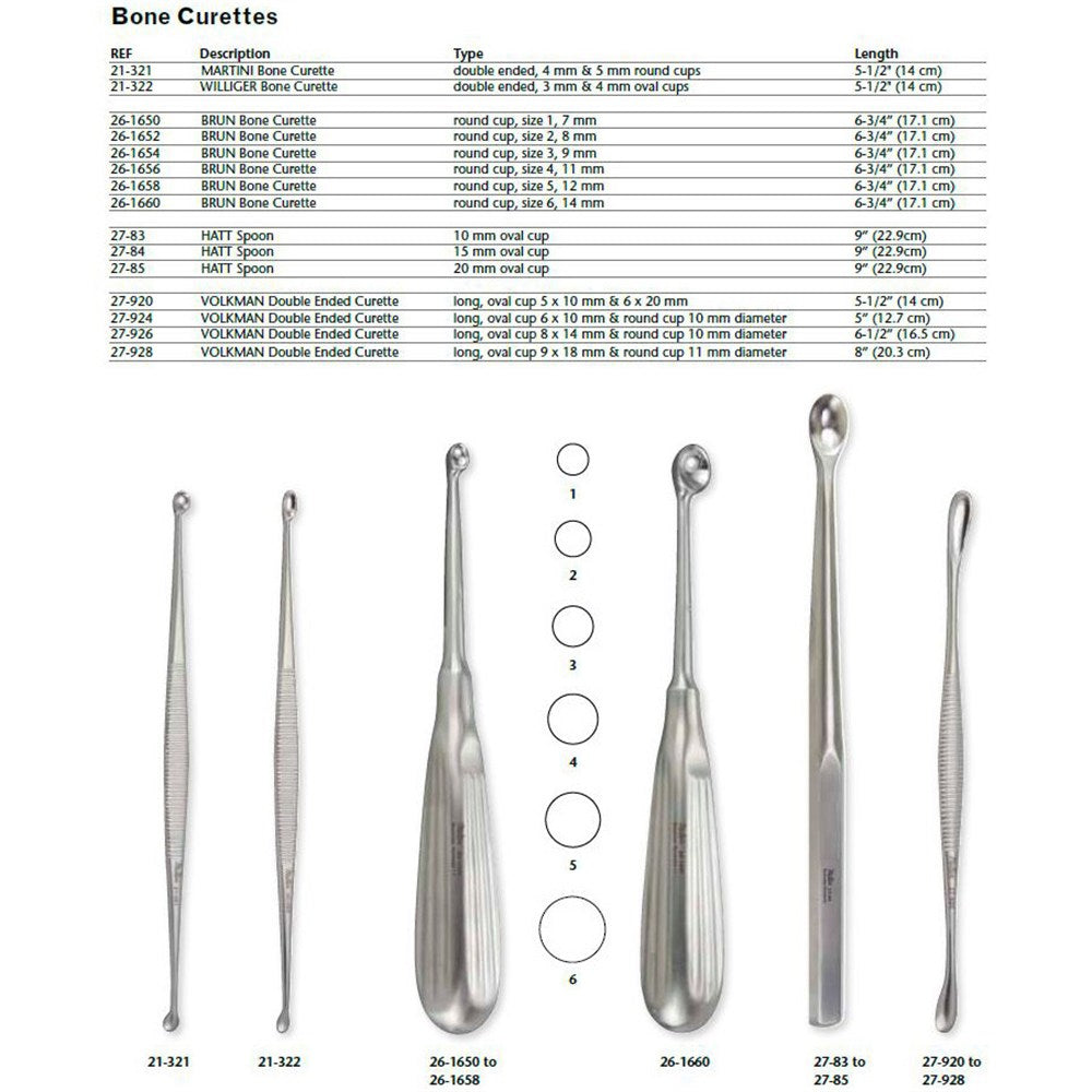 MILTEX VOLKMAN Bone Curette 7-3/4" (197mm), Double-Ended, Oval and Round Cup, 9.1x16.5mm and 11mm diameter. MPN: 27-928 - Image 4