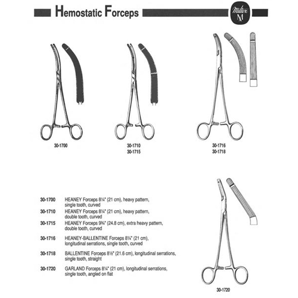 MILTEX HEANEY Hysterectomy Forceps, 8-1/4" (21 cm), heavy pattern, single tooth, curved. MPN: 30-1700 - Image 2