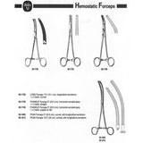 MILTEX LONG Hysterectomy Forceps, 7-1/2" (19.1 cm), longitudinal serrations, 1 X 2 teeth, curved. MPN: 30-1730 - Image 2